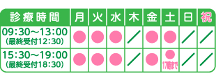 平日夜7時まで・土曜日も診療